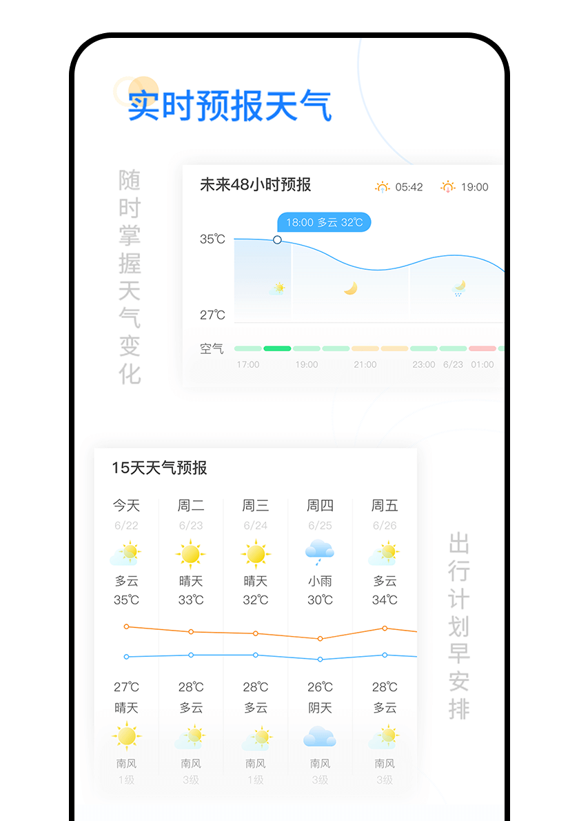 掌握天氣變化，出行計劃早安(ān)排